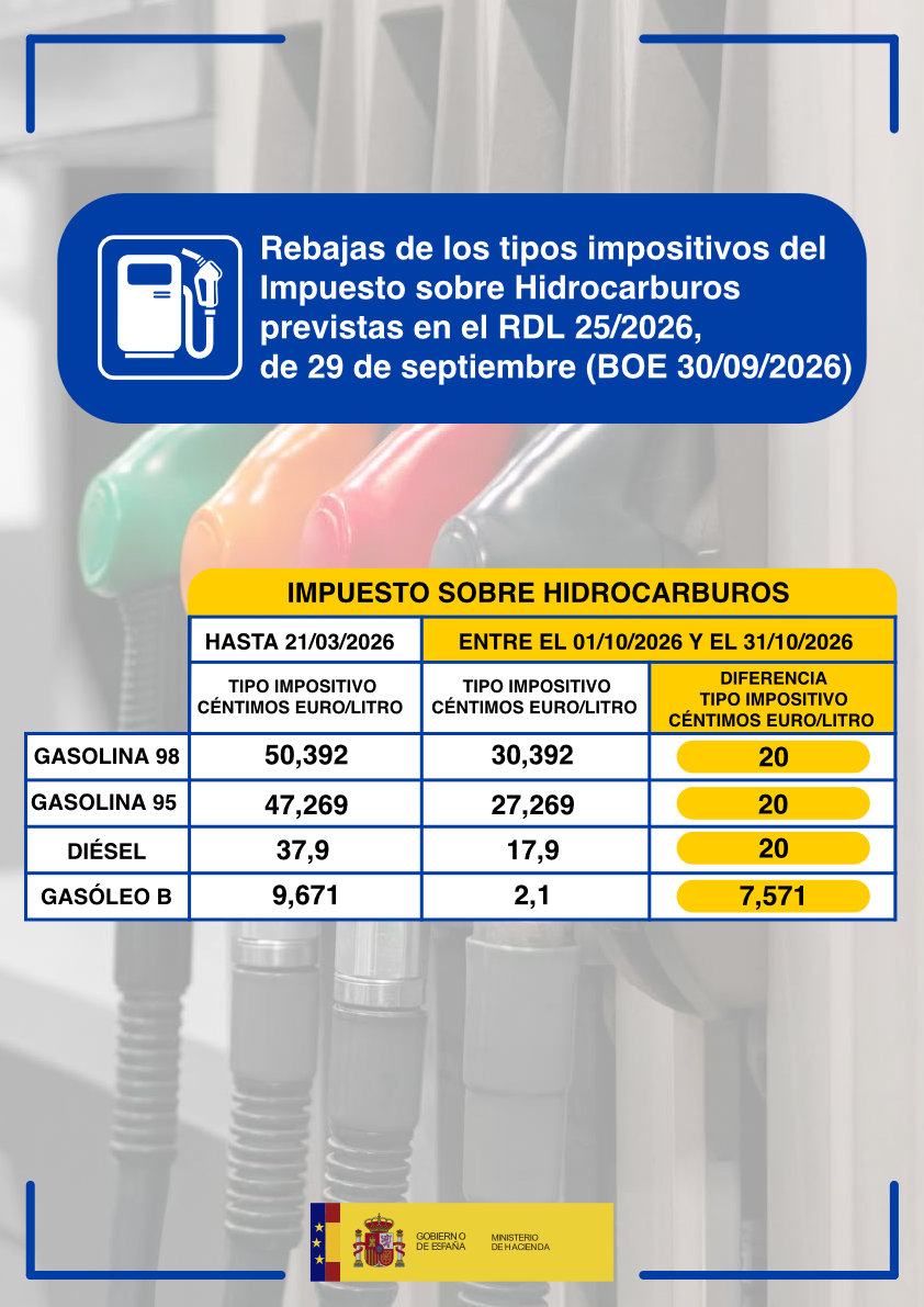 Popup Imagen